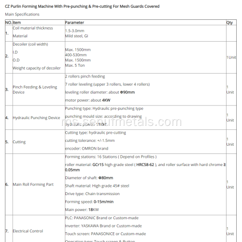 Mesin Pembentuk Roll Purling Steel C Channel Steel automatik